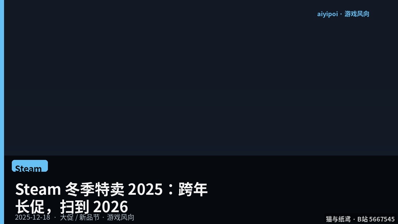 Steam 冬季特卖 2025：12 月 18 日–2026 年 1 月 5 日